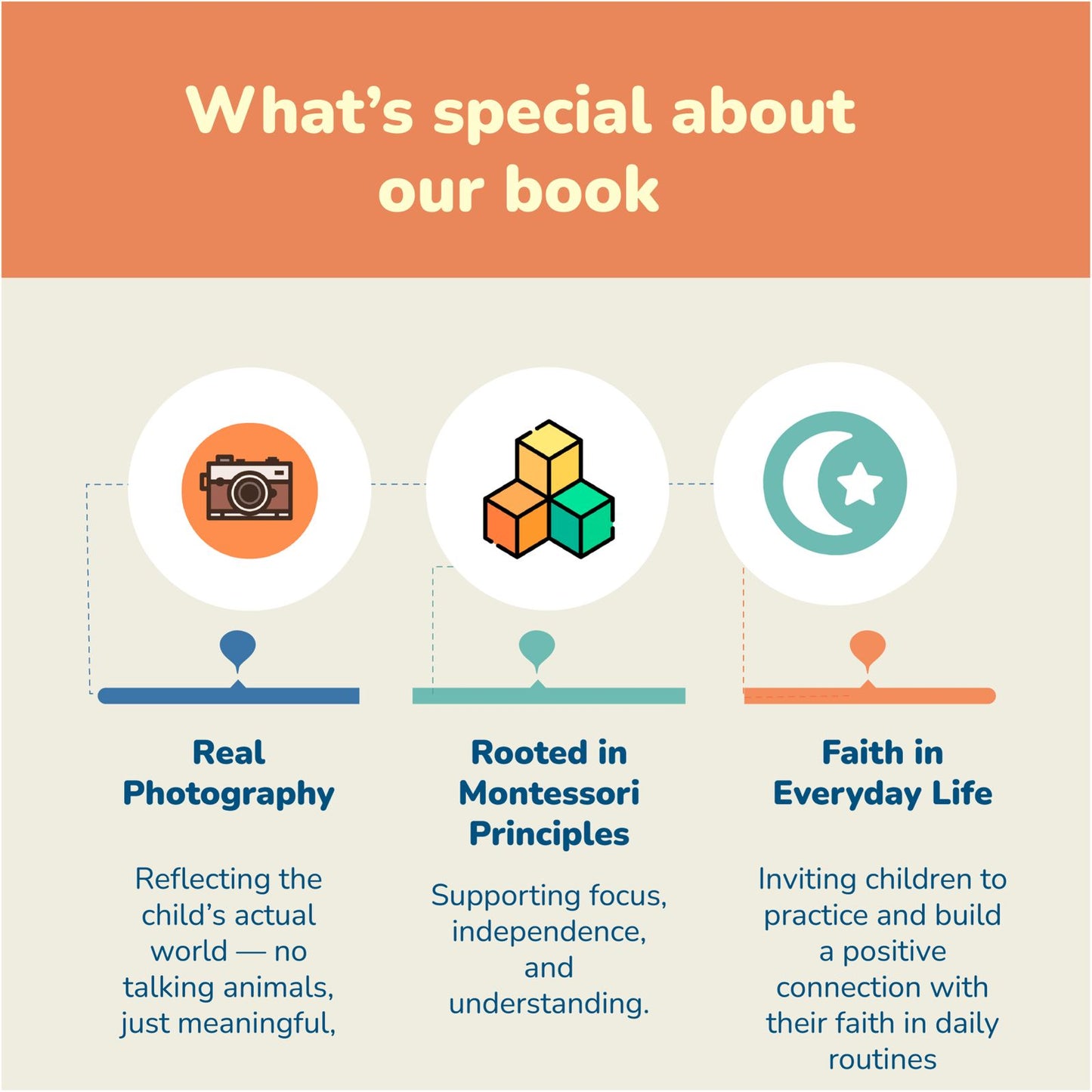 Omar Goes for Prayer